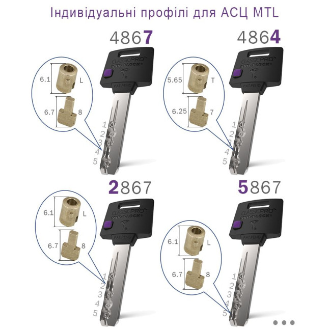 Циліндр MUL-T-LOCK DIN_KT XP *ClassicPro 90 EB 45x45T TO_SB CAM30 3KEY DND3D_PURPLE_INS 2865 BOX_S