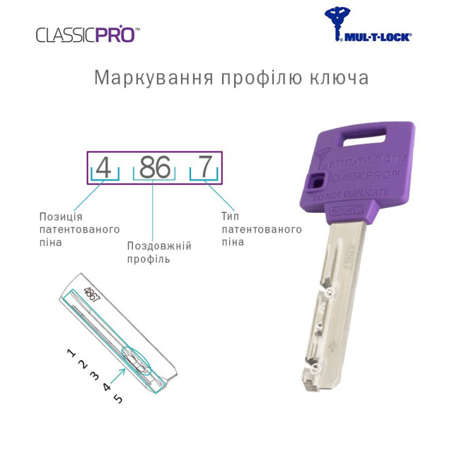 Циліндр MUL-T-LOCK DIN_KT XP *ClassicPro 90 NST 40x50T TO_NST CAM30 5KEY DND3D_PURPLE_INS 2865 BOX_S