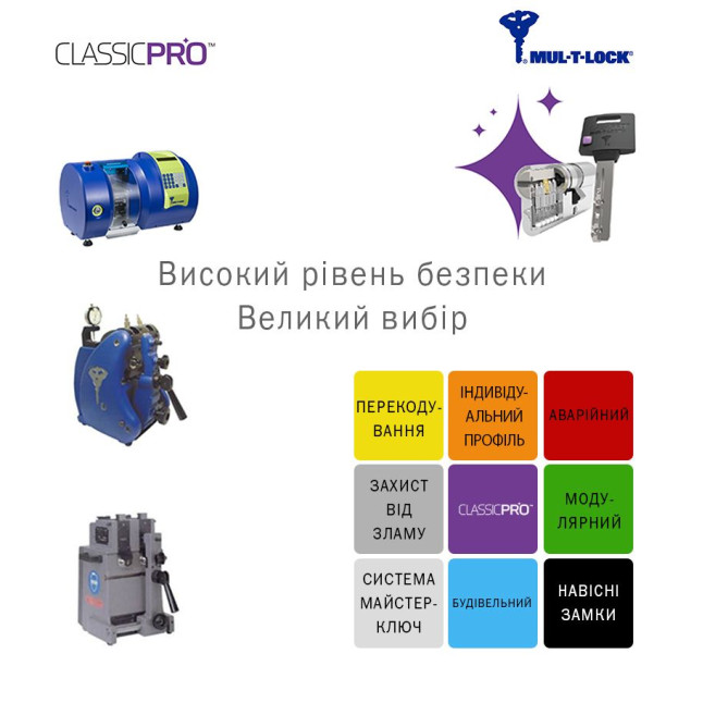 Циліндр MUL-T-LOCK DIN_KT XP *ClassicPro 90 NST 40x50T TO_NST CAM30 5KEY DND3D_PURPLE_INS 2865 BOX_S