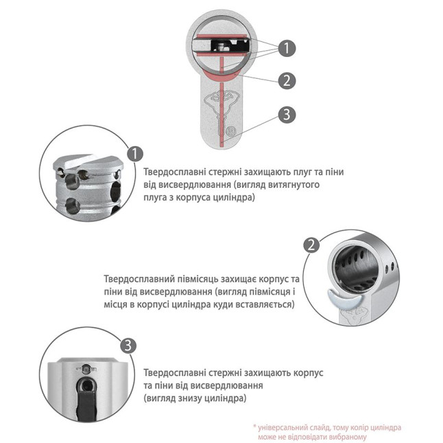 Циліндр MUL-T-LOCK DIN_KT XP *ClassicPro 90 NST 40x50T TO_NST CAM30 5KEY DND3D_PURPLE_INS 2865 BOX_S