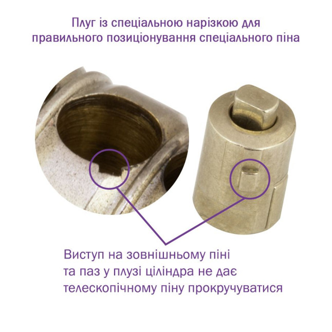 Циліндр MUL-T-LOCK DIN_KT XP *ClassicPro 76 NST 43x33T TO_NST CGW 3KEY DND_BLUE_INS 3864 BOX_S