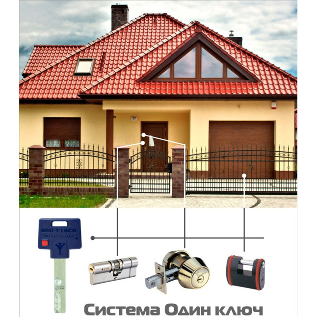 Циліндр MUL-T-LOCK DIN_KT XP *INTERACTIVE+ 80 NST 40x40T TO_NST CAM30 3KEY DND3D_BLUE_INS 264S+ BOX_S Циліндр MUL-T-LOCK DIN_KT XP *INTERACTIVE+ 80 NST 40x40T TO_NST CAM30 3KEY DND3D_BLUE_INS 264S+ BOX_S