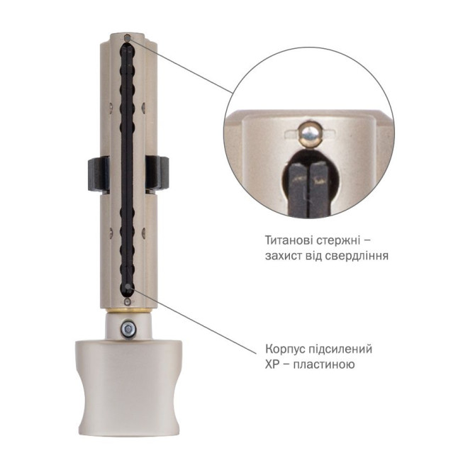 Циліндр MUL-T-LOCK DIN_KT XP *INTERACTIVE+ 76 NST 45Lx31T TO_NST CGW FLEX_CONTROL 3KEY+1KEY+1KEY+1KEY DND3D_BLUE_INS 264S+ BOX_S