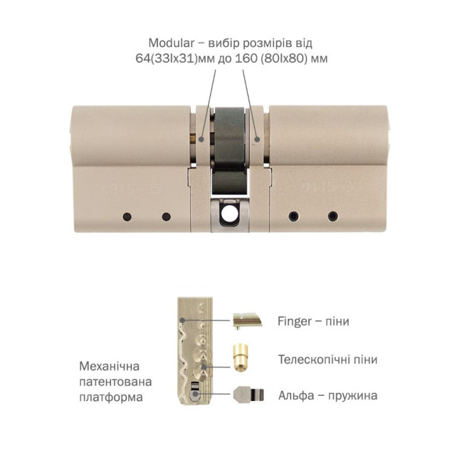 Цилиндр Mul-t-lock DIN MOD KK *MT5+ 80 NST 40ix40 CAM30 Cliq M/S 960B BOX S Цилиндр Mul-t-lock DIN MOD KK *MT5+ 80 NST 40ix40 CAM30 Cliq M/S 960B BOX S