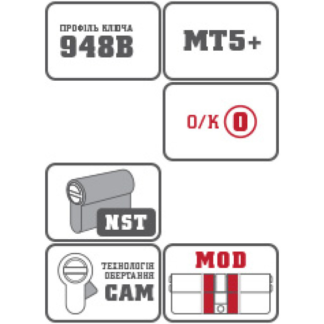 Цилиндр Mul-t-lock DIN MOD HALF K *MT5+ 40,5 NST 31x9,5 CAM30 O/K 948B BOX S