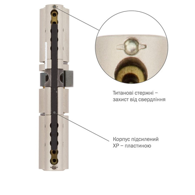 Цилиндр Mul-t-lock DIN MOD KK *Interactive+ 95 NST 45ix50 CAM30 Cliq M/S 223S+ BOX S