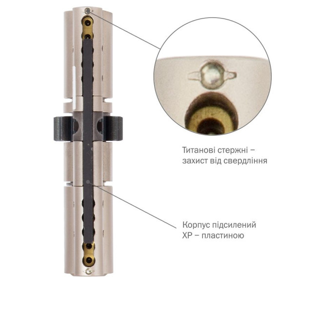 Цилиндр Mul-t-lock DIN MOD KK *Interactive+ 76 NST 33ix43 CGW Cliq M/S 223S+ BOX S