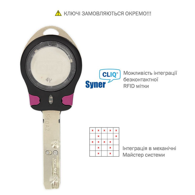 Цилиндр Mul-t-lock DIN MOD KK *Interactive+ 88 EB 38ix50 CAM30 Cliq M/S 223S+ BOX S