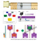 Циліндр MUL-T-LOCK DIN_MOD_KT *ClassicPro 125 EB 75x50T TO_SB CAM30 VIP_CONTROL 2KEY+3KEY DND3D_PURPLE_INS 4867 BOX_S