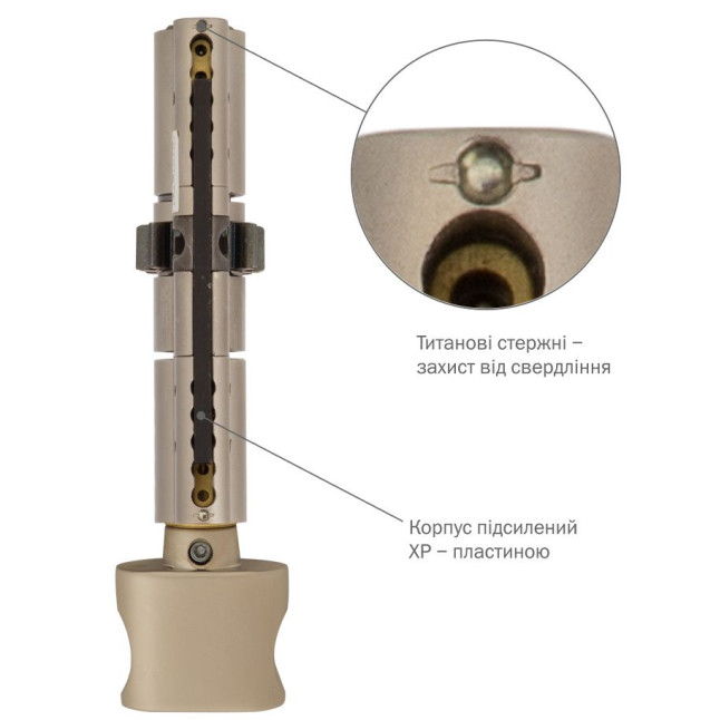 Цилиндр Mul-t-lock DIN MOD KT *Interactive+ 66 NST 33ix33T TO NST CGW Cliq M/S 223S+ BOX S