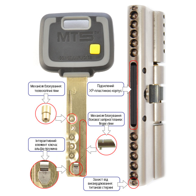 Циліндр MUL-T-LOCK DIN_MOD_KT *MT5+ 100 NST 35x65T TO_SB CGW 3KEY DND5I_BLUE_INS 948B BOX_S Циліндр MUL-T-LOCK DIN_MOD_KT *MT5+ 100 NST 35x65T TO_SB CGW 3KEY DND5I_BLUE_INS 948B BOX_S