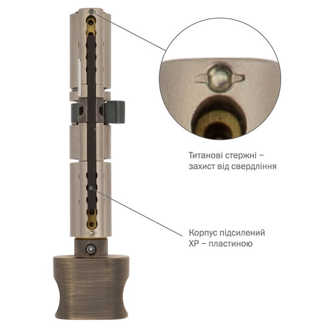 Цилиндр Mul-t-lock DIN MOD KT *Interactive+ 90 NST 40ix50T TO ABR CAM30 Cliq M/S 223S+ BOX S