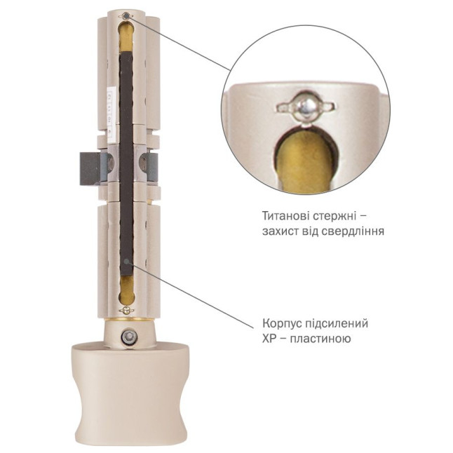 Циліндр MUL-T-LOCK DIN_MOD_KT *MT5+ 80 NST 40ix40T TO_NST CAM30 CLIQ M/S 960B BOX_S Циліндр MUL-T-LOCK DIN_MOD_KT *MT5+ 80 NST 40ix40T TO_NST CAM30 CLIQ M/S 960B BOX_S