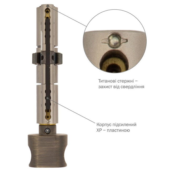 Цилиндр Mul-t-lock DIN MOD KT *Interactive+ 90 NST 40ix50T TO ABR CGW Cliq M/S 223S+ BOX S