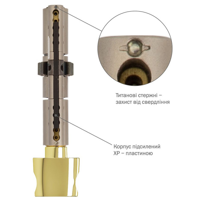 Цилиндр Mul-t-lock DIN MOD KT *Interactive+ 90 NST 40ix50T TO SB CGW Cliq M/S 223S+ BOX S