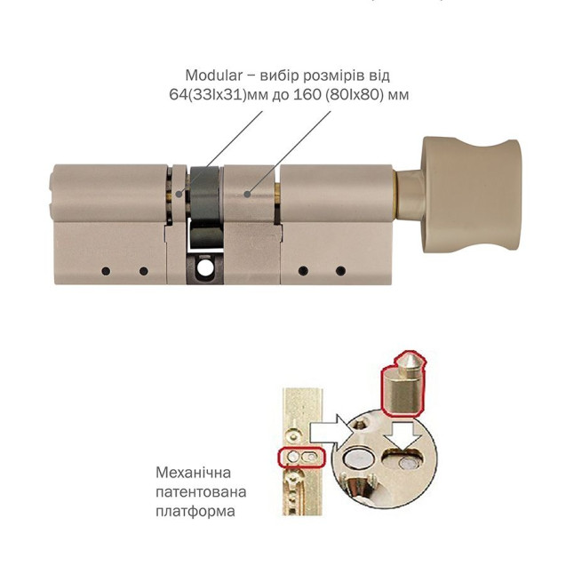 Цилиндр Mul-t-lock DIN MOD KT *Interactive+ 95 NST 55ix40Т TO NST CAM30 Cliq M/S 223S+ BOX S