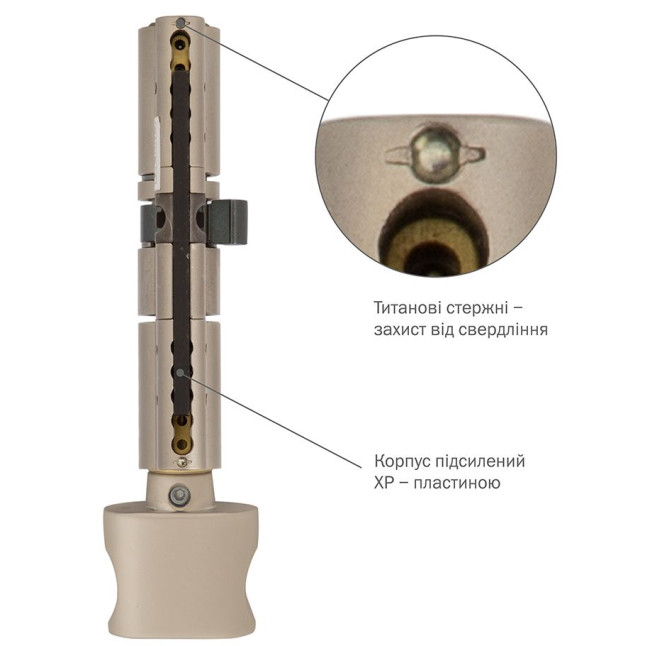 Цилиндр Mul-t-lock DIN MOD KT *Interactive+ 95 NST 55ix40Т TO NST CAM30 Cliq M/S 223S+ BOX S