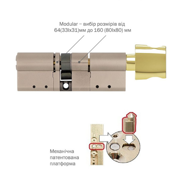 Цилиндр Mul-t-lock DIN MOD KT *Interactive+ 68 NST 33ix35T TO SB CAM30 Cliq M/S 223S+ BOX S