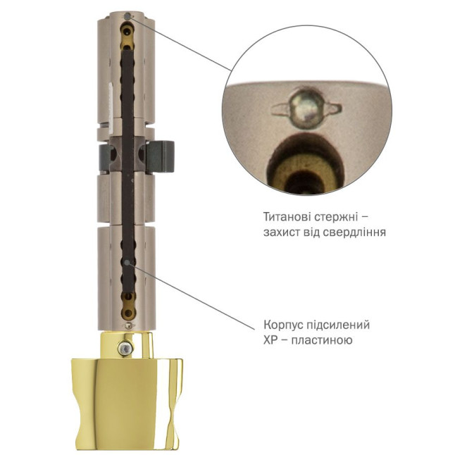Цилиндр Mul-t-lock DIN MOD KT *Interactive+ 68 NST 33ix35T TO SB CAM30 Cliq M/S 223S+ BOX S