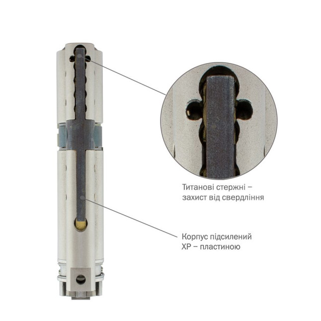 Цилиндр Mul-t-lock DIN MOD KT *Interactive+ 76 NST 45Zx31 CAM30 Enter 2KEY DND3D BLUE INS 264S+ BOX Цилиндр Mul-t-lock DIN MOD KT *Interactive+ 76 NST 45Zx31 CAM30 Enter 2KEY DND3D BLUE INS 264S+ BOX