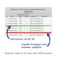 Цилиндр Mul-t-lock DIN MOD KT *Interactive+ 80 NST 40ix40T TO NC CAM30 Cliq M/S 223S+ BOX S