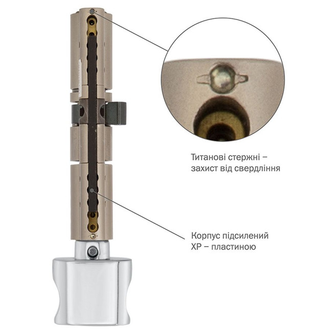 Цилиндр Mul-t-lock DIN MOD KT *Interactive+ 80 NST 40ix40T TO NC CAM30 Cliq M/S 223S+ BOX S