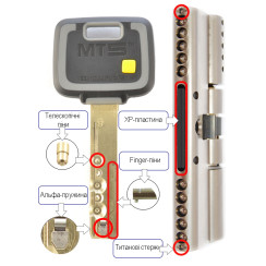 Цилиндр Mul-t-lock DIN MOD KT *MT5+ 130 NST 65x65T TO SBM CAM30 3KEY DND5I BLUE INS 948B BOX S Цилиндр Mul-t-lock DIN MOD KT *MT5+ 130 NST 65x65T TO SBM CAM30 3KEY DND5I BLUE INS 948B BOX S