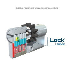 Цилиндр VEGA DIN KT VP-7 80 NST 45x35T TO NST CAM0 VIP CONTROL 1KEY+5KEY VEGA3D BLUE INS V07 BOX V Цилиндр VEGA DIN KT VP-7 80 NST 45x35T TO NST CAM0 VIP CONTROL 1KEY+5KEY VEGA3D BLUE INS V07 BOX V