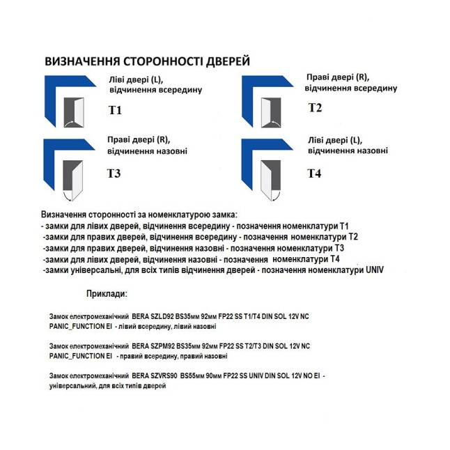 Замок электромеханический BERA SZPERS90 ВЅ55мм 90мм FP22 SS T2/T3 DIN SOL 12V NC PANIC FUNCTION EI Замок электромеханический BERA SZPERS90 ВЅ55мм 90мм FP22 SS T2/T3 DIN SOL 12V NC PANIC FUNCTION EI