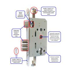 Замок врізний MUL-T-LOCK 3-WAY DIN MPL210 NC UNIV BS65мм 90мм w/o_SP Замок врізний MUL-T-LOCK 3-WAY DIN MPL210 NC UNIV BS65мм 90мм w/o_SP