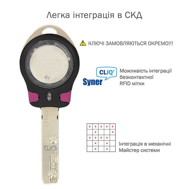 Замок для обладнання MUL-T-LOCK CLIQ CAM22 7/8"(22мм) 1.075" (27,3мм) 5PIN R NST *INTERACTIVE+ SERVICE GAMMA LEFT Замок для обладнання MUL-T-LOCK CLIQ CAM22 7/8"(22мм) 1.075" (27,3мм) 5PIN R NST *INTERACTIVE+ SERVICE GAMMA LEFT