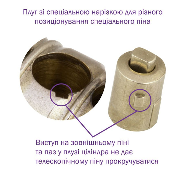 Замок для оборудования Mul-t-lock CAM19 3/4 Замок для оборудования Mul-t-lock CAM19 3/4