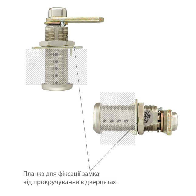 Замок для оборудования Mul-t-lock CAM19 3/4 Замок для оборудования Mul-t-lock CAM19 3/4