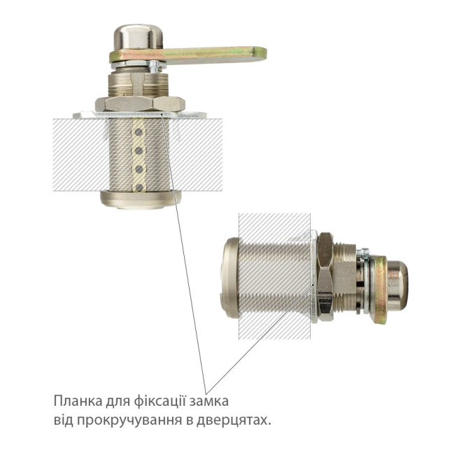 Замок для оборудования Mul-t-lock CAM19 3/4 Замок для оборудования Mul-t-lock CAM19 3/4