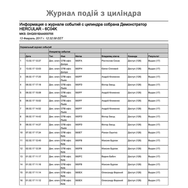 Замок врізний MUL-T-LOCK 1-WAY DEAD_BOLT HERCULAR SATIN_NICKEL UNIV BS60/70мм *INTERACTIVE+ CLIQ M/S GAMMA LEFT wood_door SP