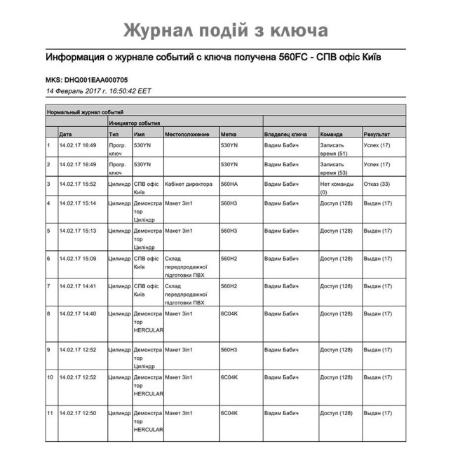Замок врізний MUL-T-LOCK 1-WAY DEAD_BOLT HERCULAR CHROME_MAT UNIV BS60/70мм *MT5+ CLIQ M/S GAMMA RIGHT wood_door SP Замок врізний MUL-T-LOCK 1-WAY DEAD_BOLT HERCULAR CHROME_MAT UNIV BS60/70мм *MT5+ CLIQ M/S GAMMA RIGHT wood_door SP