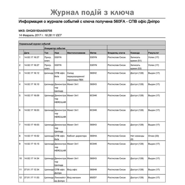 Замок врізний MUL-T-LOCK 1-WAY DEAD_BOLT HERCULAR CHROME_MAT UNIV BS60/70мм *MT5+ CLIQ M/S GAMMA RIGHT wood_door SP Замок врізний MUL-T-LOCK 1-WAY DEAD_BOLT HERCULAR CHROME_MAT UNIV BS60/70мм *MT5+ CLIQ M/S GAMMA RIGHT wood_door SP