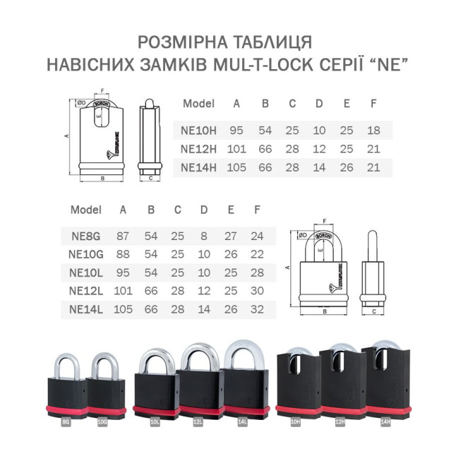 Замок навісний MUL-T-LOCK NE8G CLASSIC 064 3KEY ARC_GREY_INS NR_shackle 27мм 8мм BOX_M