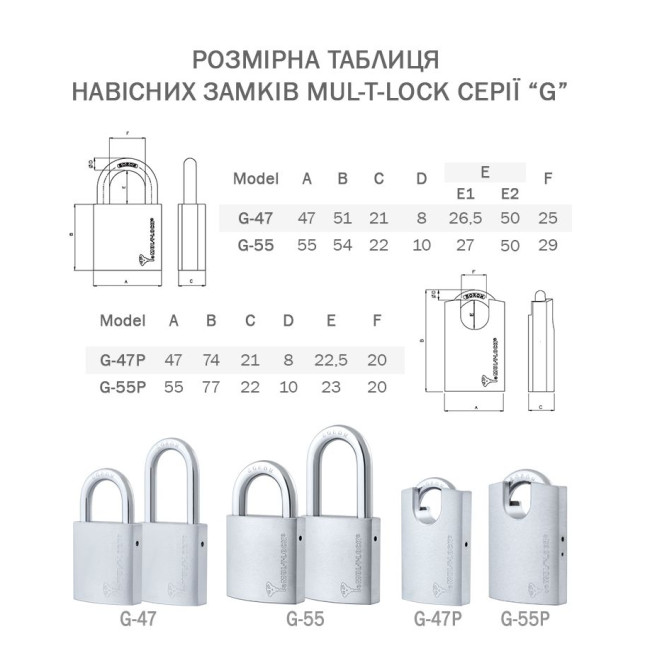 Замок навісний MUL-T-LOCK G55 *ClassicPro 4867 2KEY DND_BLUE_INS NR_shackle 27мм 10мм BOX_M