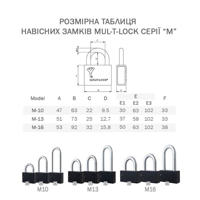 Замок навісний MUL-T-LOCK M10/C1 *ClassicPro 4867 O/K R_shackle 30мм 9,5мм BOX_M Замок навісний MUL-T-LOCK M10/C1 *ClassicPro 4867 O/K R_shackle 30мм 9,5мм BOX_M