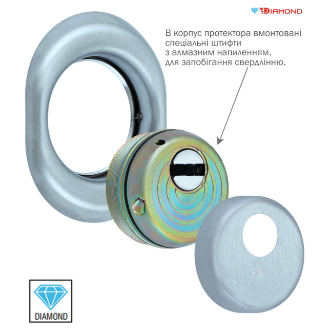 Протектор DISEC DIAMOND BKD250 DIN Oval 25мм хром мат 4клас T внешний