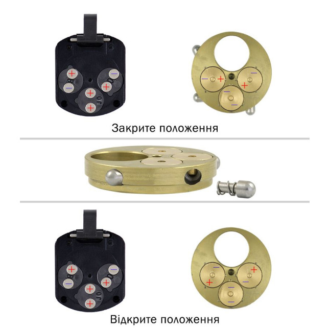 Протектор DISEC *MAGNETIC 3G8FM Omega Oval 20мм латунь PVD 3клас 2 внешний, 3 магн ключа