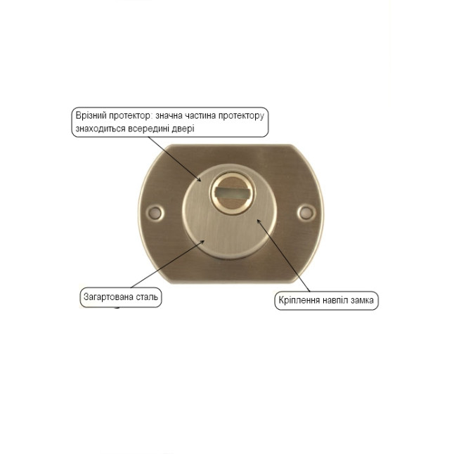 Протектор Mul-t-lock EMK00104C DIN от 23мм хром сатин CR SAT внутренний Протектор Mul-t-lock EMK00104C DIN от 23мм хром сатин CR SAT внутренний