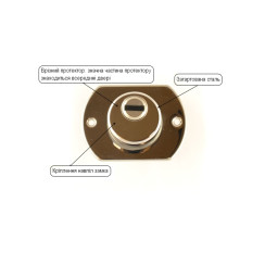 Протектор MUL-T-LOCK WA503-02 DIN від 23мм Хром_полірований BRIGHT_CR Внутрішній Протектор MUL-T-LOCK WA503-02 DIN від 23мм Хром_полірований BRIGHT_CR Внутрішній