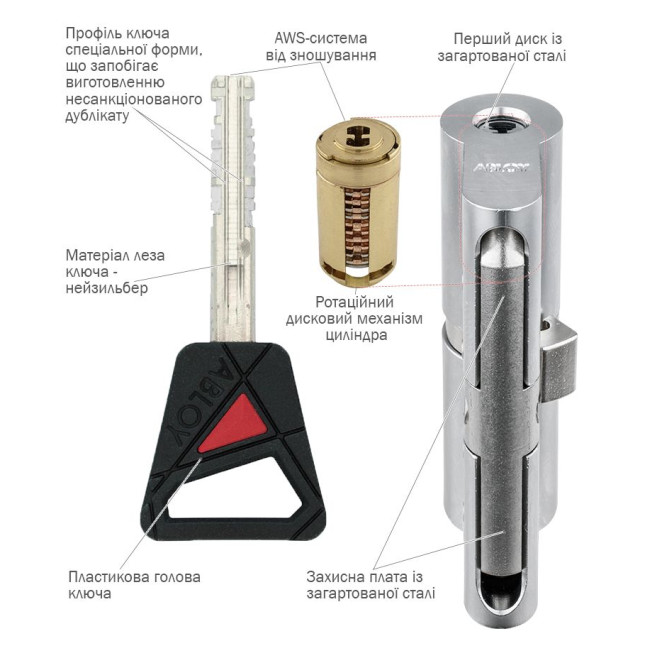 Цилиндр Abloy DIN MOD HALF K CY321 NOVEL 78 HCR 64,5x10,5 CAM30 3KEY NOV U 35mm UA55SS BOX