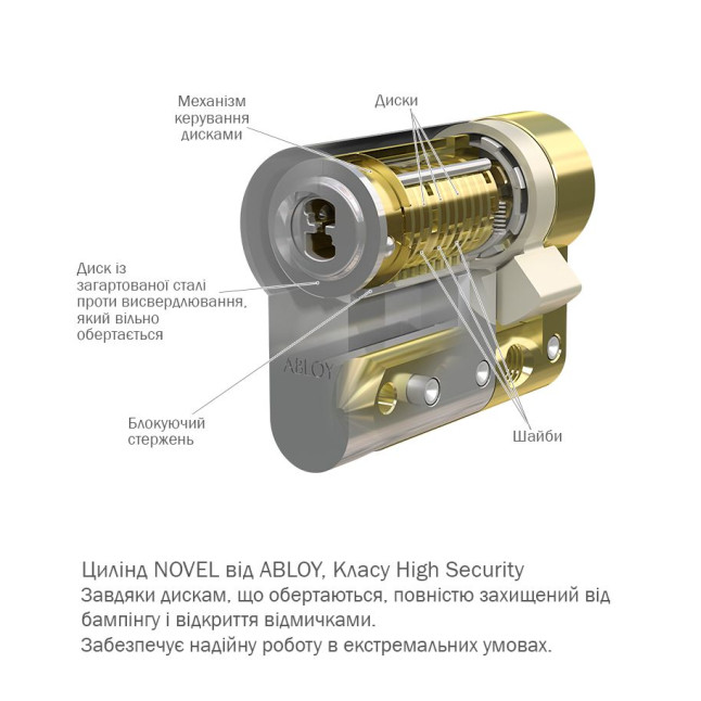 Цилиндр Abloy DIN MOD HALF K CY321 NOVEL 78 HCR 64,5x10,5 CAM30 3KEY NOV U 35mm UA55SS BOX