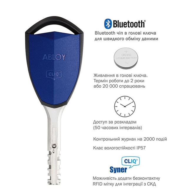 Циліндр ABLOY DIN_MOD_HALF_K HARD CYLP331T *PROTEC2 48,5 CR 38Hix10,5 CAM30 CLIQ M/S TA77ZZ BOX Циліндр ABLOY DIN_MOD_HALF_K HARD CYLP331T *PROTEC2 48,5 CR 38Hix10,5 CAM30 CLIQ M/S TA77ZZ BOX