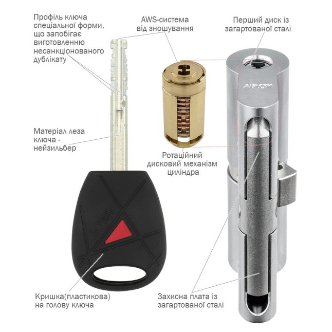 Циліндр ABLOY DIN_MOD_KT CY323 NOVEL 74 KILA 32,5x41,5T TO_KILA CAM30 3KEY NOV_U_45mm_ELONG UA55SS BOX Циліндр ABLOY DIN_MOD_KT CY323 NOVEL 74 KILA 32,5x41,5T TO_KILA CAM30 3KEY NOV_U_45mm_ELONG UA55SS BOX