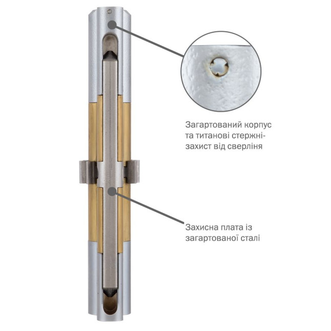 Циліндр ABLOY DIN_MOD_KK HARD CY332 *PROTEC2 119 HCR 63Hix56 CGW CLIQ M/S TA77ZZ BOX Циліндр ABLOY DIN_MOD_KK HARD CY332 *PROTEC2 119 HCR 63Hix56 CGW CLIQ M/S TA77ZZ BOX