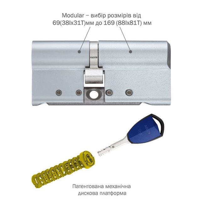 Циліндр ABLOY DIN_MOD_KK HARD CYLP332T *PROTEC2 69 CR 38Hix31 CAM30 CLIQ M/S TA77ZZ BOX Циліндр ABLOY DIN_MOD_KK HARD CYLP332T *PROTEC2 69 CR 38Hix31 CAM30 CLIQ M/S TA77ZZ BOX